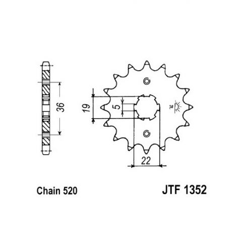 Pinion fata