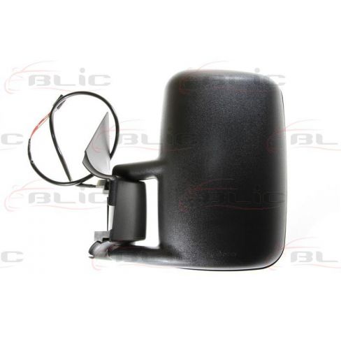 Oglinda retovizoare Oglinda retovizoare