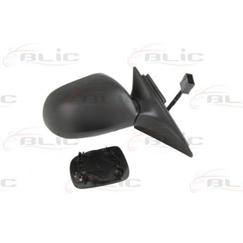 Oglinda retovizoare Oglinda retovizoare