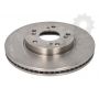 Disc frana Disc frana