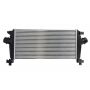 Radiator aer Radiator aer