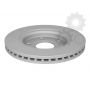 Disc frana Disc frana