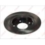 Disc frana Disc frana