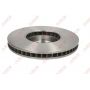 Disc frana Disc frana