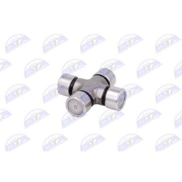 Pinion satelit planetara