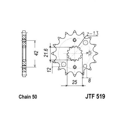 Pinion fata