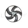 Ventilator radiator