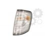 Lampa semnalizare Lampa semnalizare