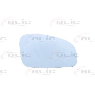 Sticla oglinda retrovizoare