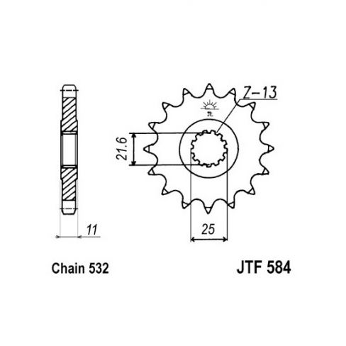 Pinion fata