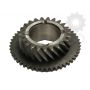 Pinion cutie viteze
