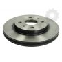 Disc frana Disc frana