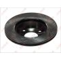 Disc frana Disc frana