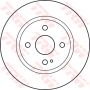 Disc frana Disc frana