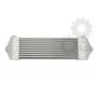 Radiator aer Radiator aer