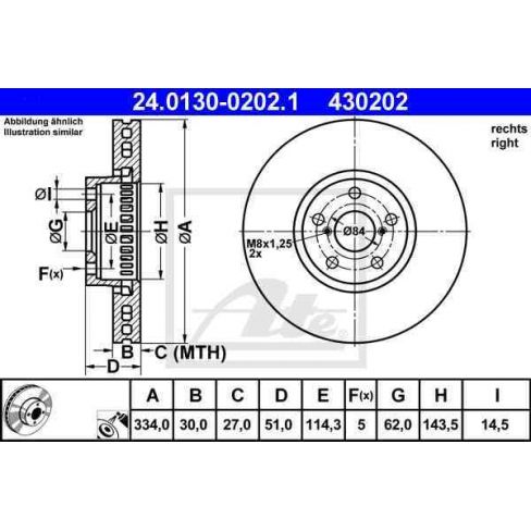 Disc frana Disc frana