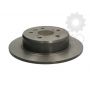 Disc frana Disc frana