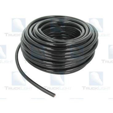 Cablu electric individual