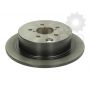 Disc frana Disc frana