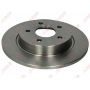Disc frana Disc frana