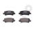 Set placute frana