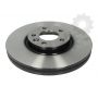Disc frana Disc frana