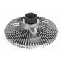 Ambreiaj ventilator Ambreiaj ventilator