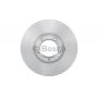 Disc frana Disc frana