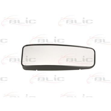 Sticla oglinda retrovizoare