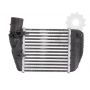 Radiator aer Radiator aer