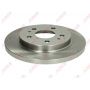 Disc frana Disc frana