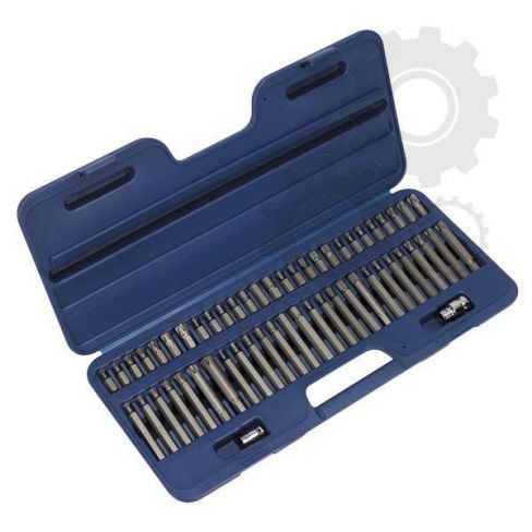 Set gauri diferite Set gauri diferite