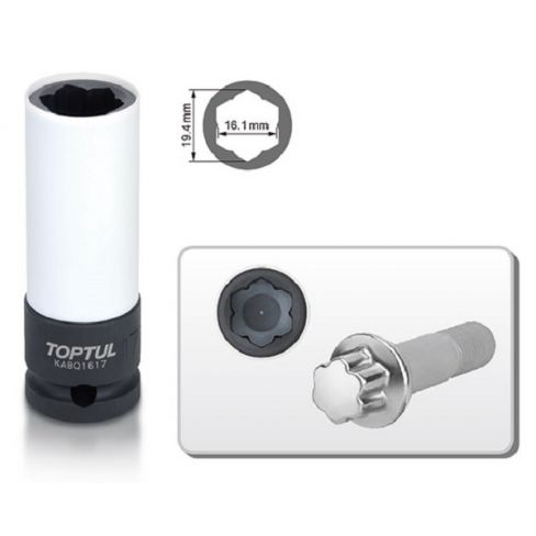 Tubulare de impact speciale Tubulare de impact speciale