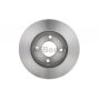 Disc frana Disc frana