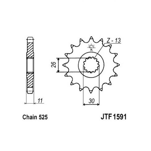Pinion fata