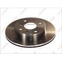 Disc frana Disc frana