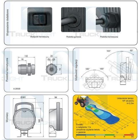 Lampa de lucru Lampa de lucru