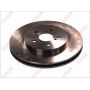 Disc frana Disc frana