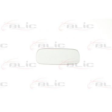 Sticla oglinda retrovizoare