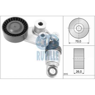 Intinzator curea