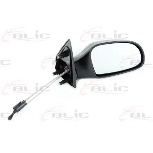 Oglinda retovizoare Oglinda retovizoare