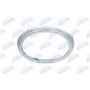 Inel ABS Inel ABS