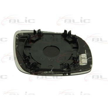 Sticla oglinda retrovizoare