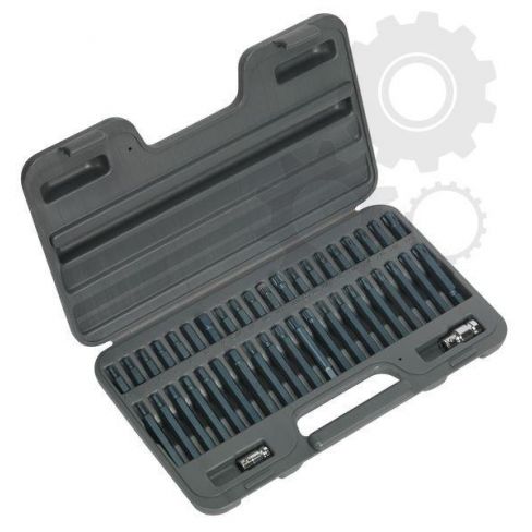 Set gauri diferite Set gauri diferite