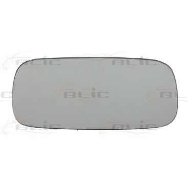 Sticla oglinda retrovizoare