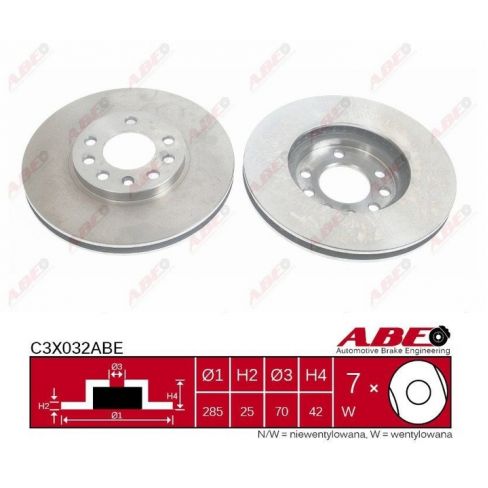 Disc frana Disc frana