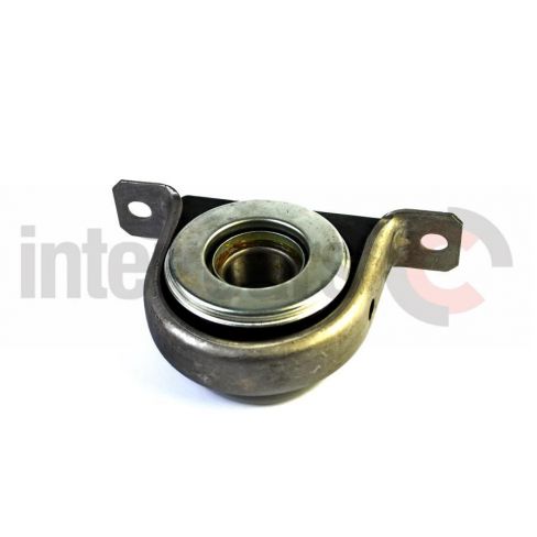 Suport planetara Suport planetara