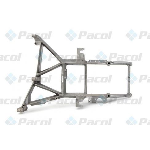 Elemente far Elemente far