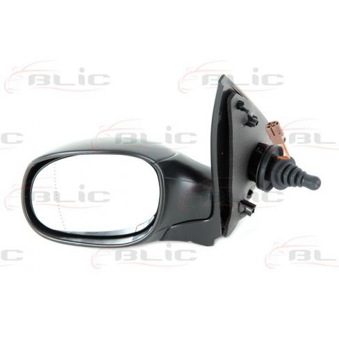 Oglinda retovizoare Oglinda retovizoare
