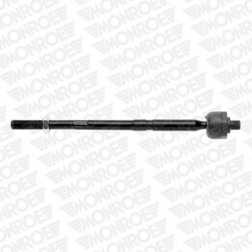 Bieleta directie (fara cap)